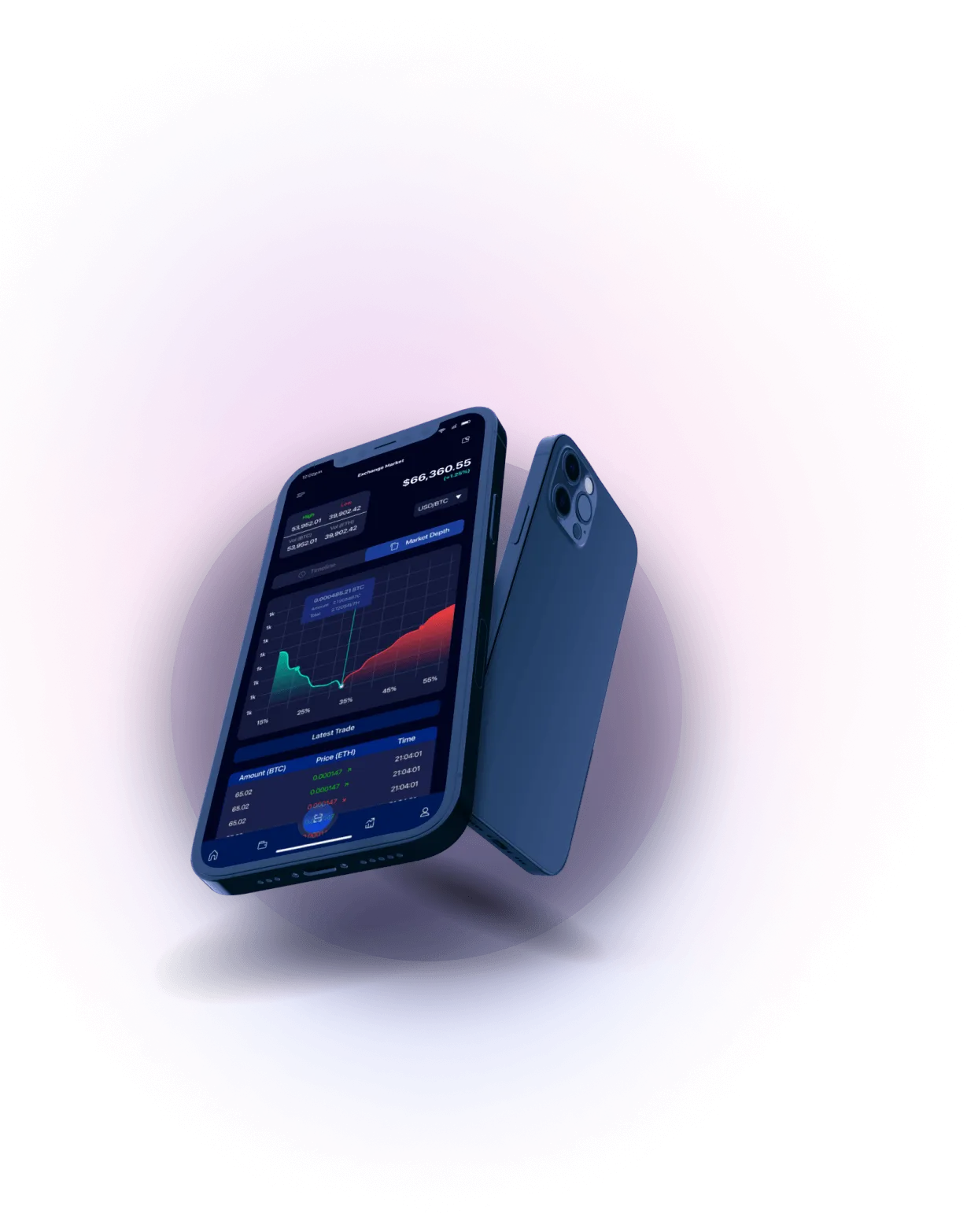XalvexGain 4.7 Ai - COMPREHENSIVE MARKET EVALUATION